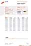 Peugeot 107 1.0 Blue Lease 5 drs, Airco, Stuurbekrachtiging Wit - thumbnail 22