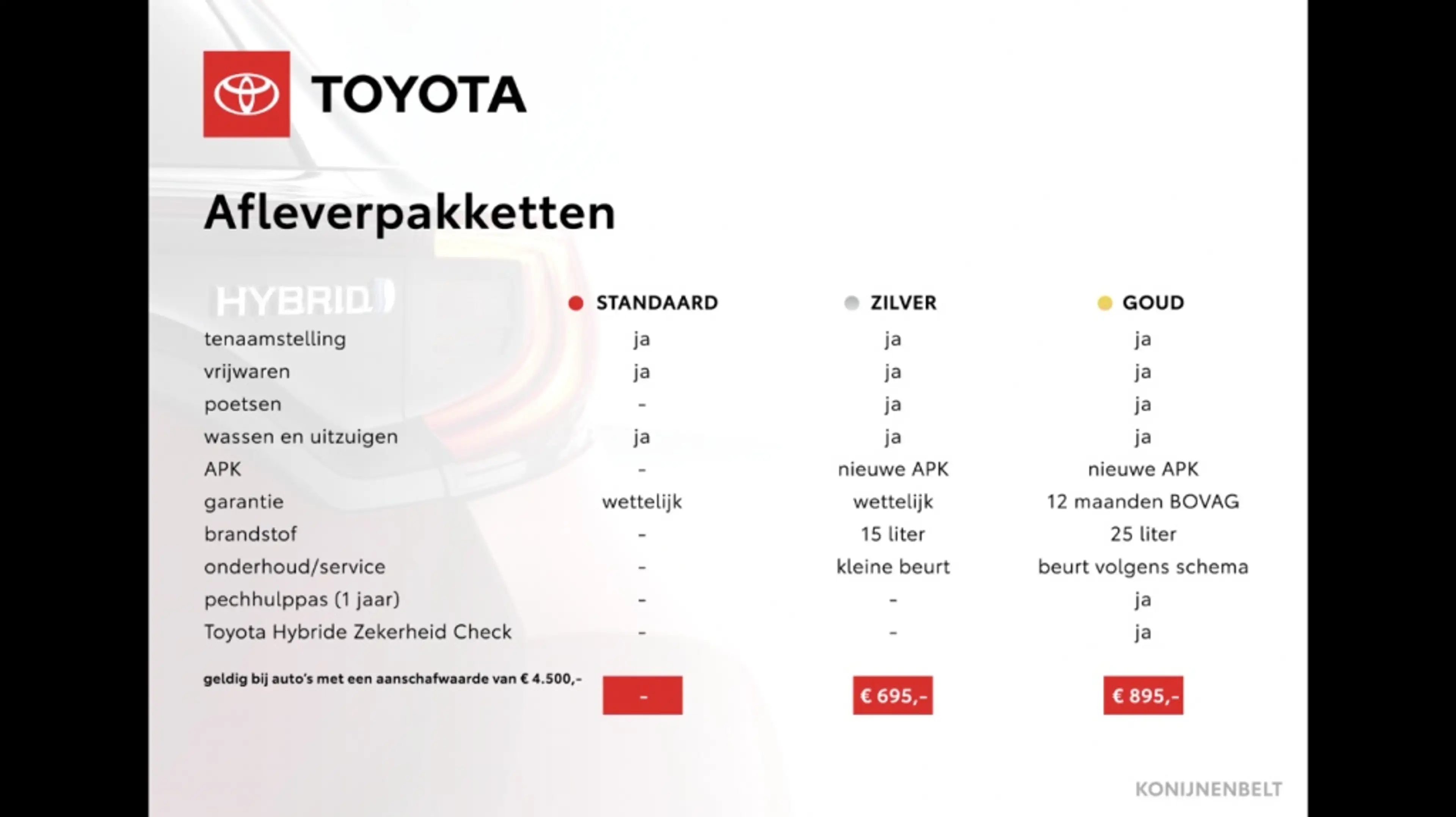 Toyota Yaris 1.5 Hybrid Aspiration Automaat 5-deurs | NL auto — photo 3