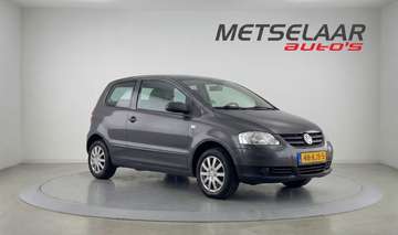 1.2 Trendline 1e eigenaar!