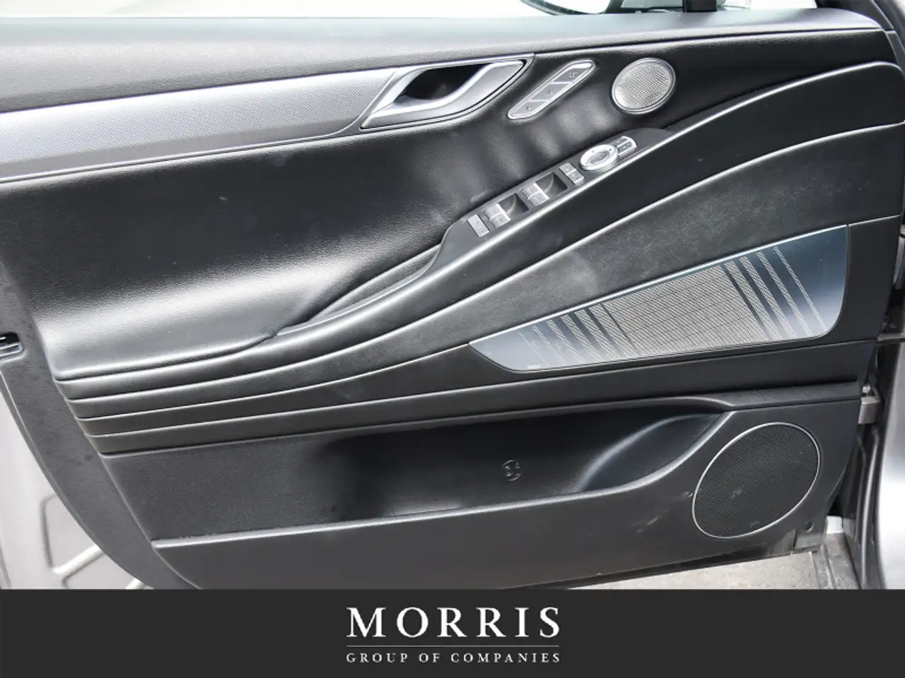 Genesis G80 снимка Genesis G80