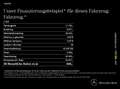 Mercedes-Benz C 300 d T AMG+MBUX+Night+MASSAGE+LED+Kam+EASY-P. Blauw - thumbnail 16