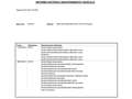 Peugeot 2008 1.5BlueHDi S&S Allure 110 Blanco - thumbnail 24