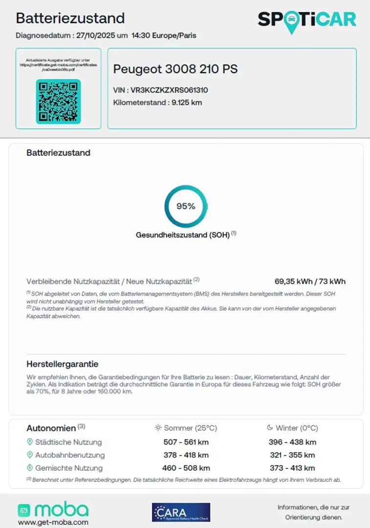 Peugeot 3008 Elektro 210 73kWh Schwarz - 2
