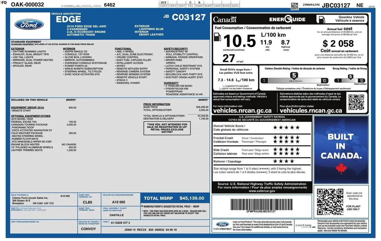 Ford Edge fotografie Ford Edge