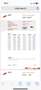 Toyota Aygo Aygo 1.0-12V Sport Rood - thumbnail 14