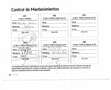 Hyundai i20 1.0 TGDI Klass 48V 100 Blanc - thumbnail 25