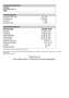 Hyundai i30 1.5 T-GDI Ed. 30+ Mild-Hybrid (EURO 6d)(OPF) Weiß - thumbnail 9
