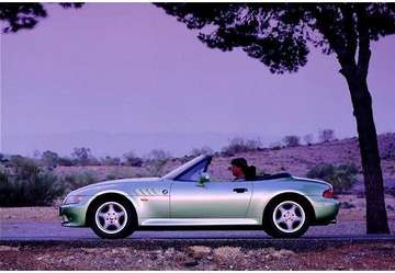 1.9i Roadster