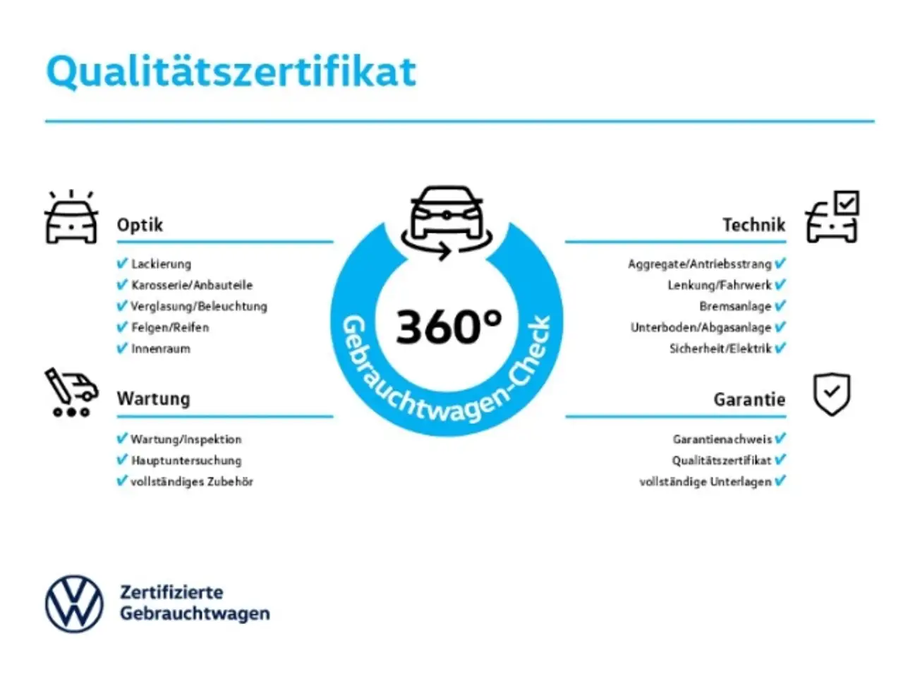 Volkswagen Golf Variant 1.5eTSI DSG Goal LED+ NAVI AHK ACC 3Z-KLIMA TRAVEL 6