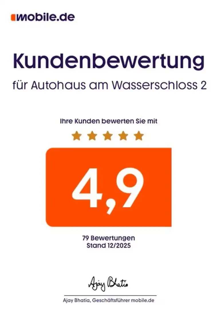 Volkswagen CC Passat CC 2.0 TSI Individual*Panorama*PDC*Leder Schwarz - 1