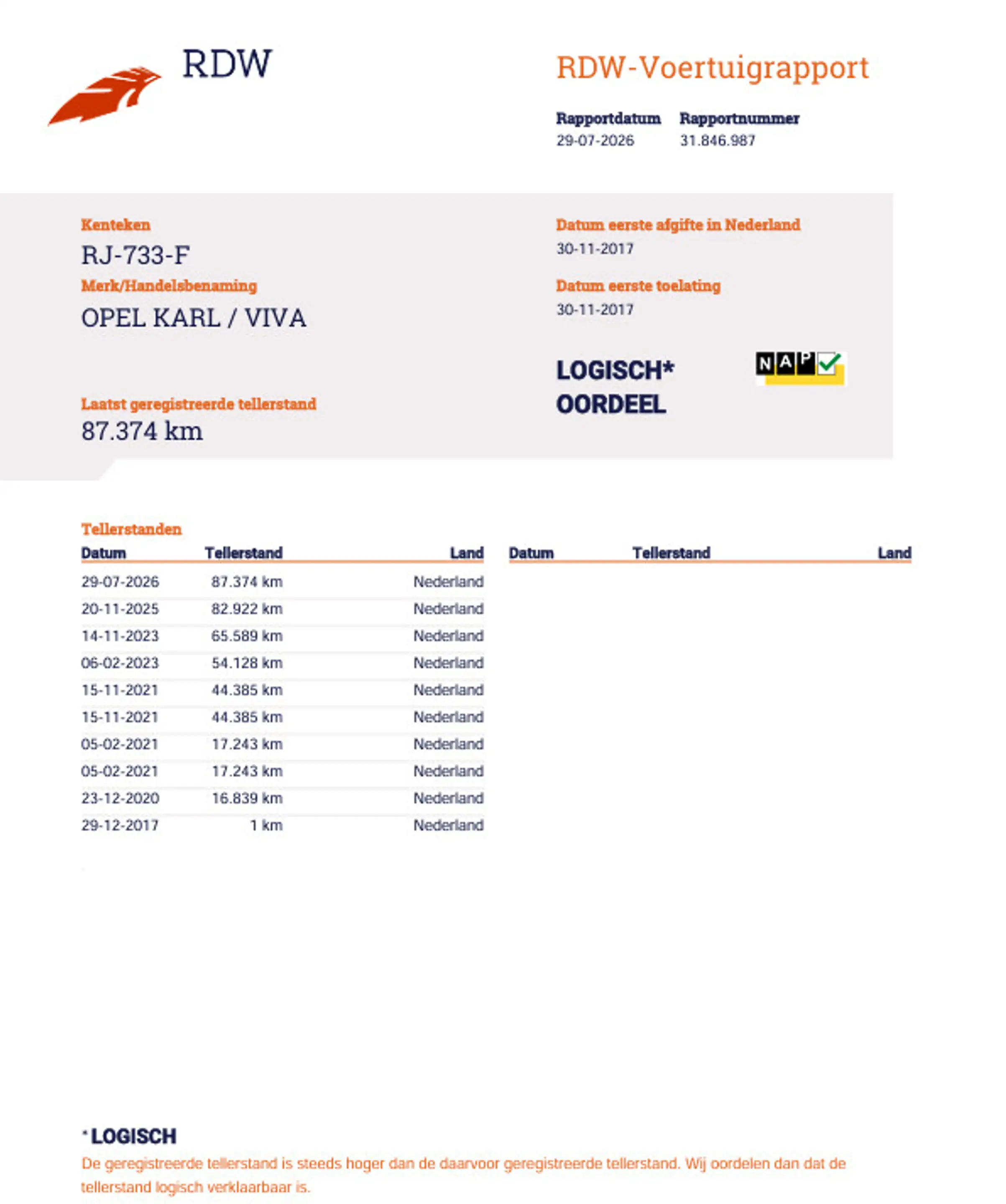 Opel Karl 1.0 ecoFLEX Edition Airco Parkeersensoren Org.NL N — photo 11