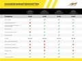 Renault Clio Estate 0.9 TCe Intens - Trekhaak, Cruise, Clima, S Zwart - thumbnail 40