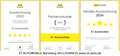 Volkswagen Tiguan 2.0 TSI DSG Sport & Style 4Motion*AHK* Gris - thumbnail 23