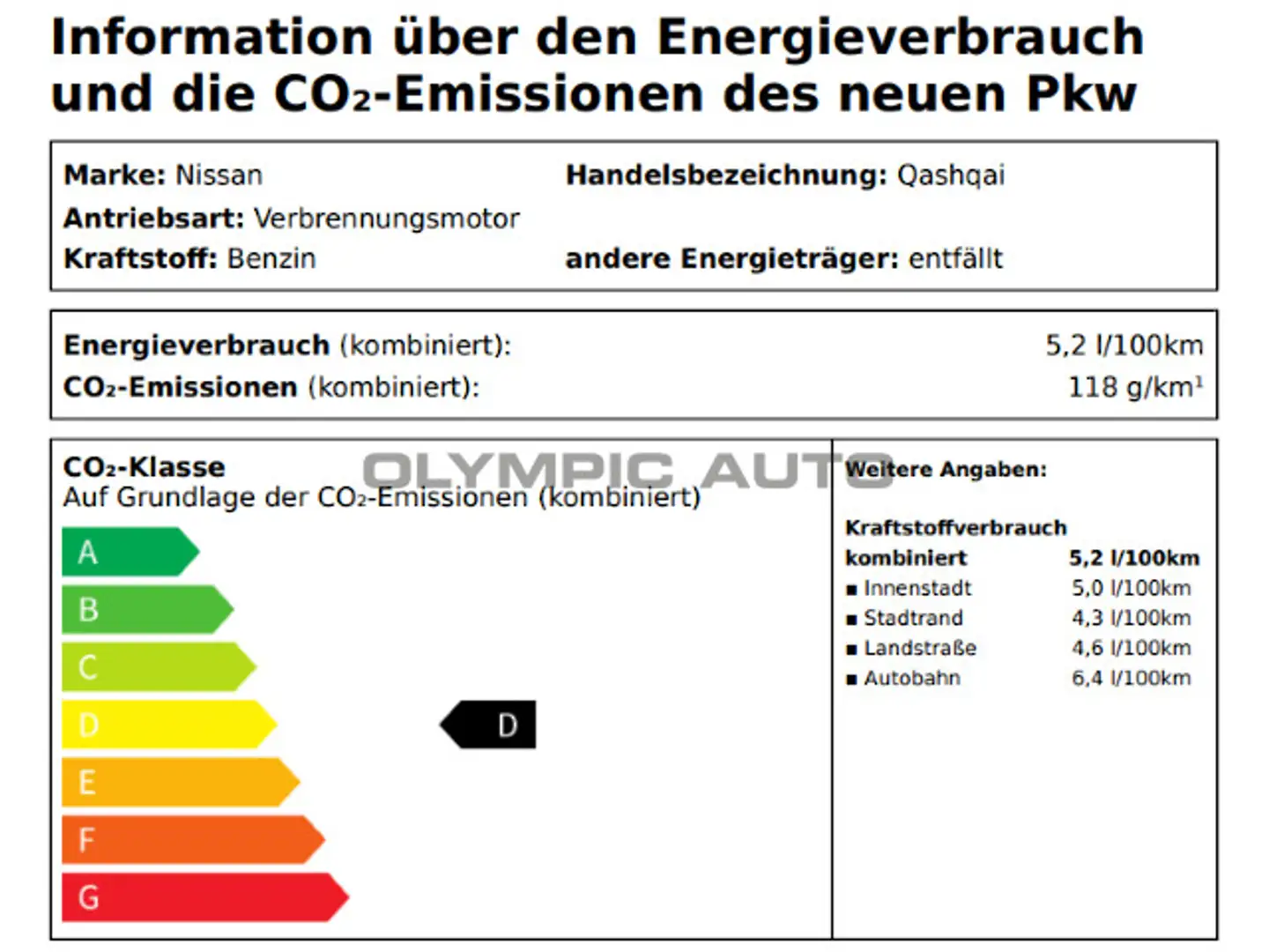 Nissan Qashqai 1.5 e-Power N-Connecta  360°CAM PANORAMA Schwarz - 2