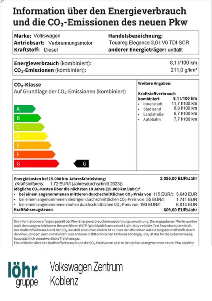 Volkswagen Touareg