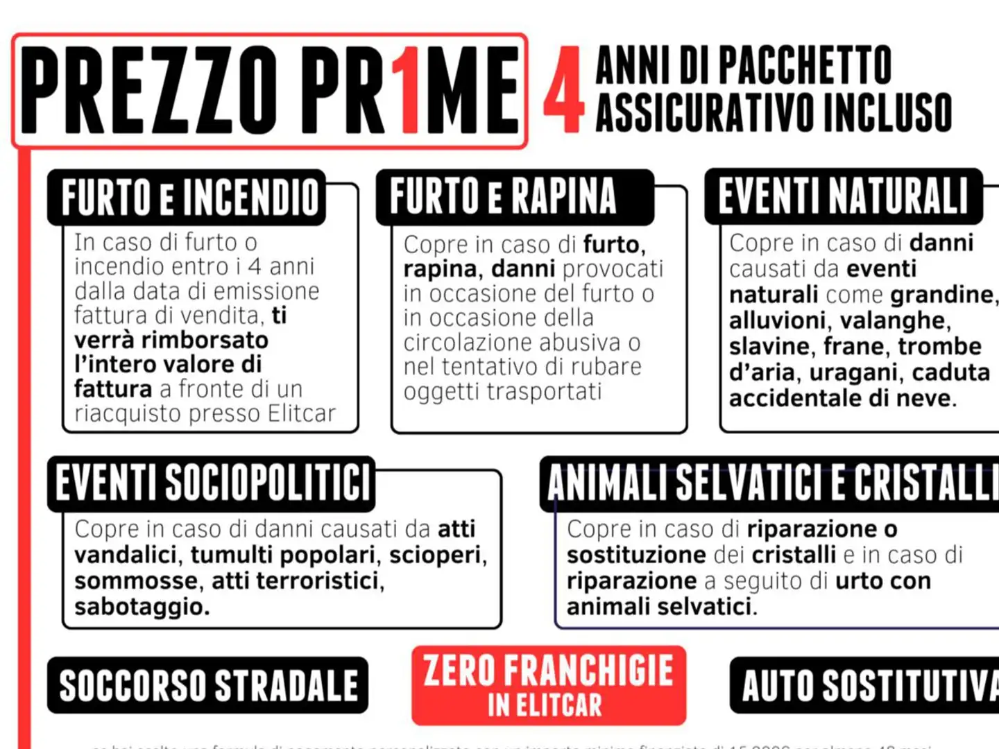 Volkswagen Tiguan 2.0 TDI 150 CV DSG Life Schwarz - 2