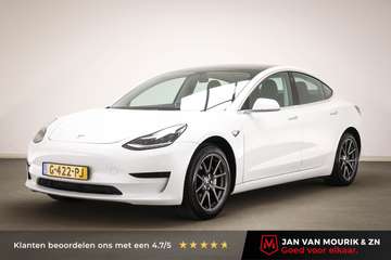 Standard RWD Plus 60 kWh | SOH 89% | PANORAMADAK |