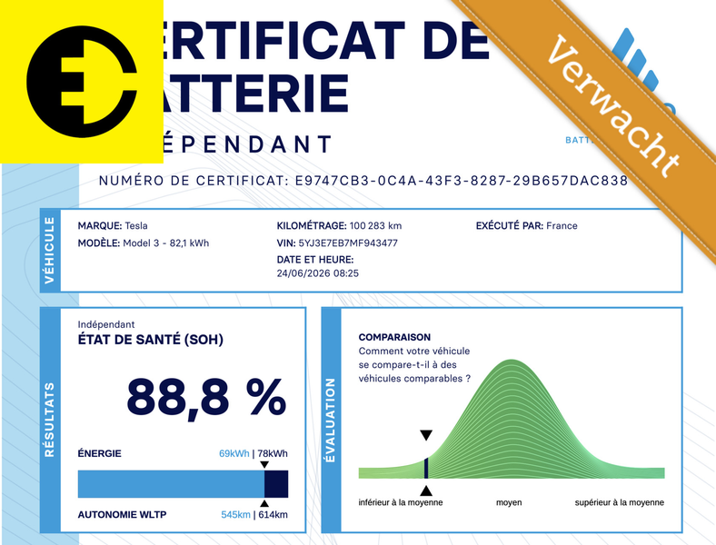 Photo du véhicule