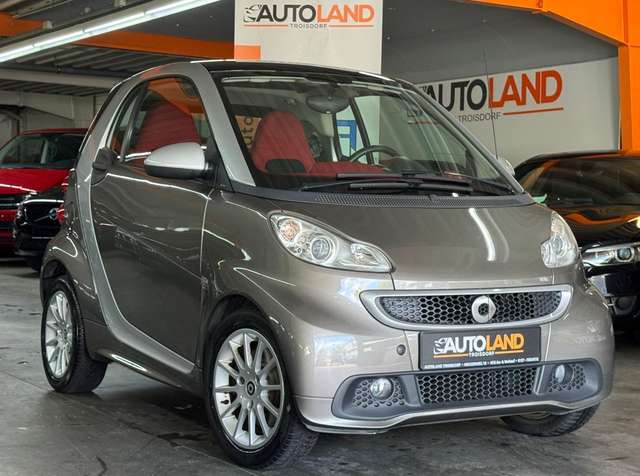 Imagine smart forTwo coupe Passion*VOLLAUTOM*KLIMA*SHZG*PANO*