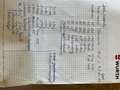 SEAT Ateca Ateca 2,0 Xcellence 4WD TDI DSG Xcellence Grau - thumbnail 16