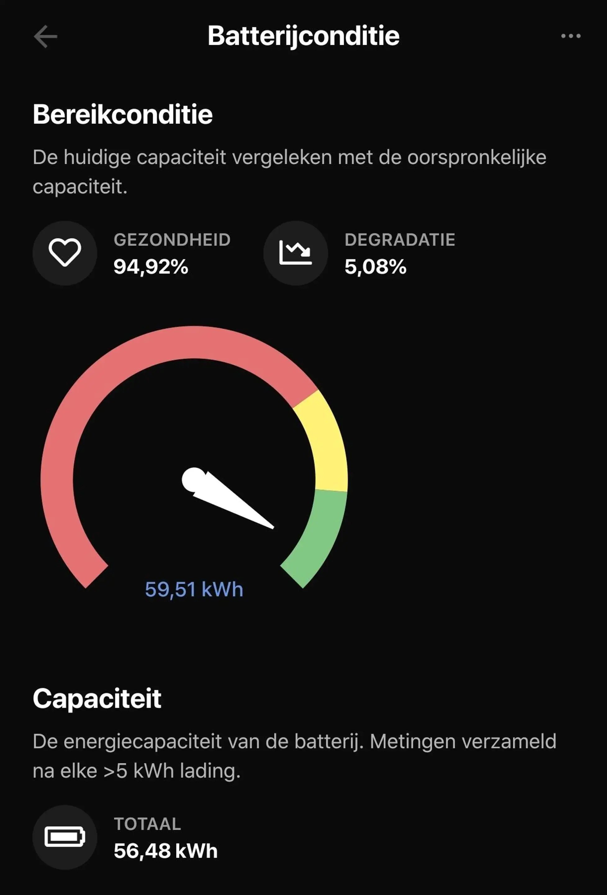 Tesla Model Y Model Y RWD 2023 I Autopilot l AMD Ryzen l incl btw — photo 2