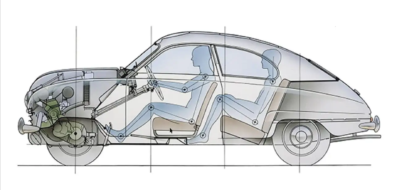 Oldtimer Saab