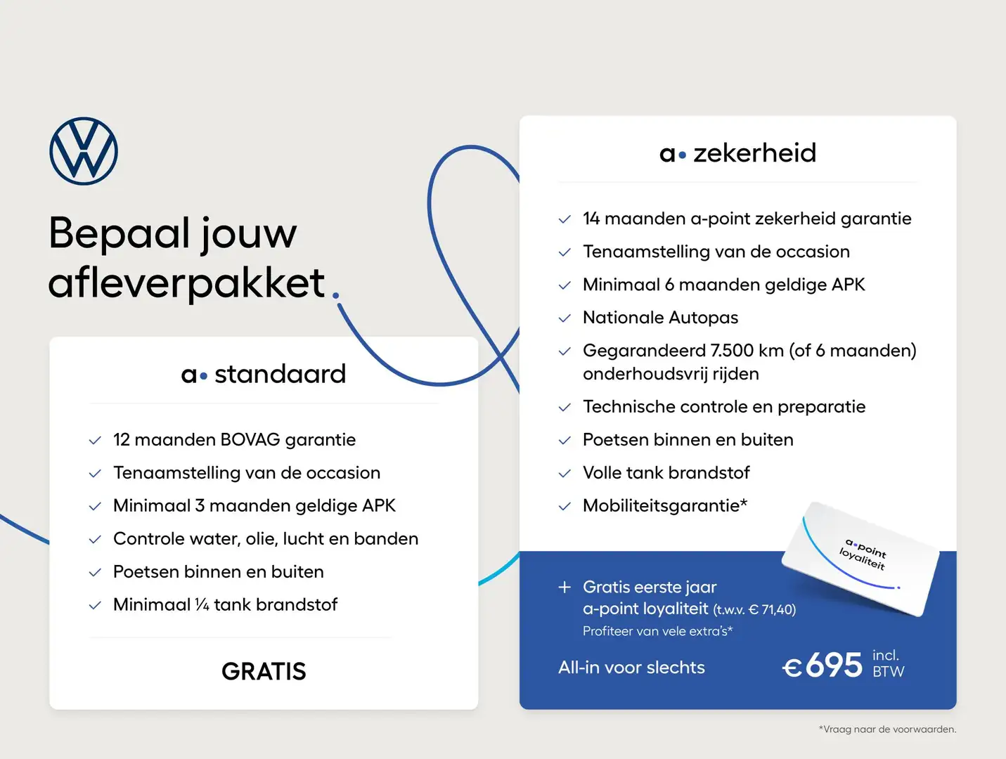 Volkswagen ID.4 First 77 kWh 204 PK | Warmtepomp | Navigatie | Cam Azul - 2