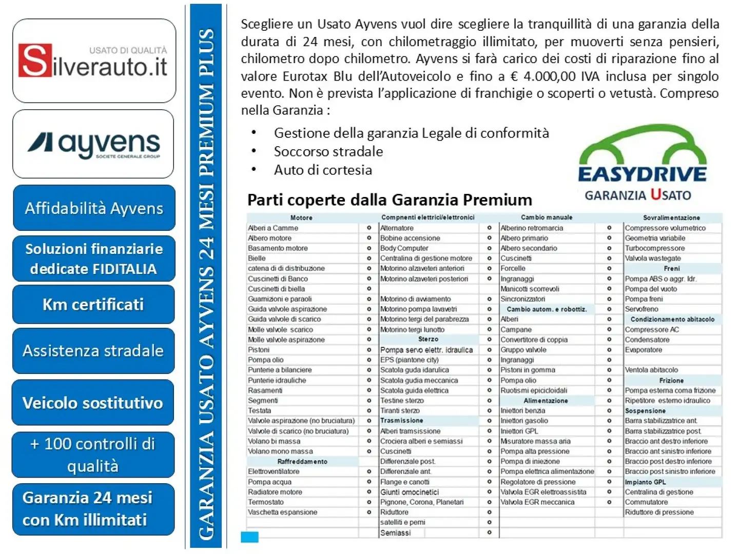 Ford Fiesta 1.5 EcoBlue 5 porte Business Bianco - 2