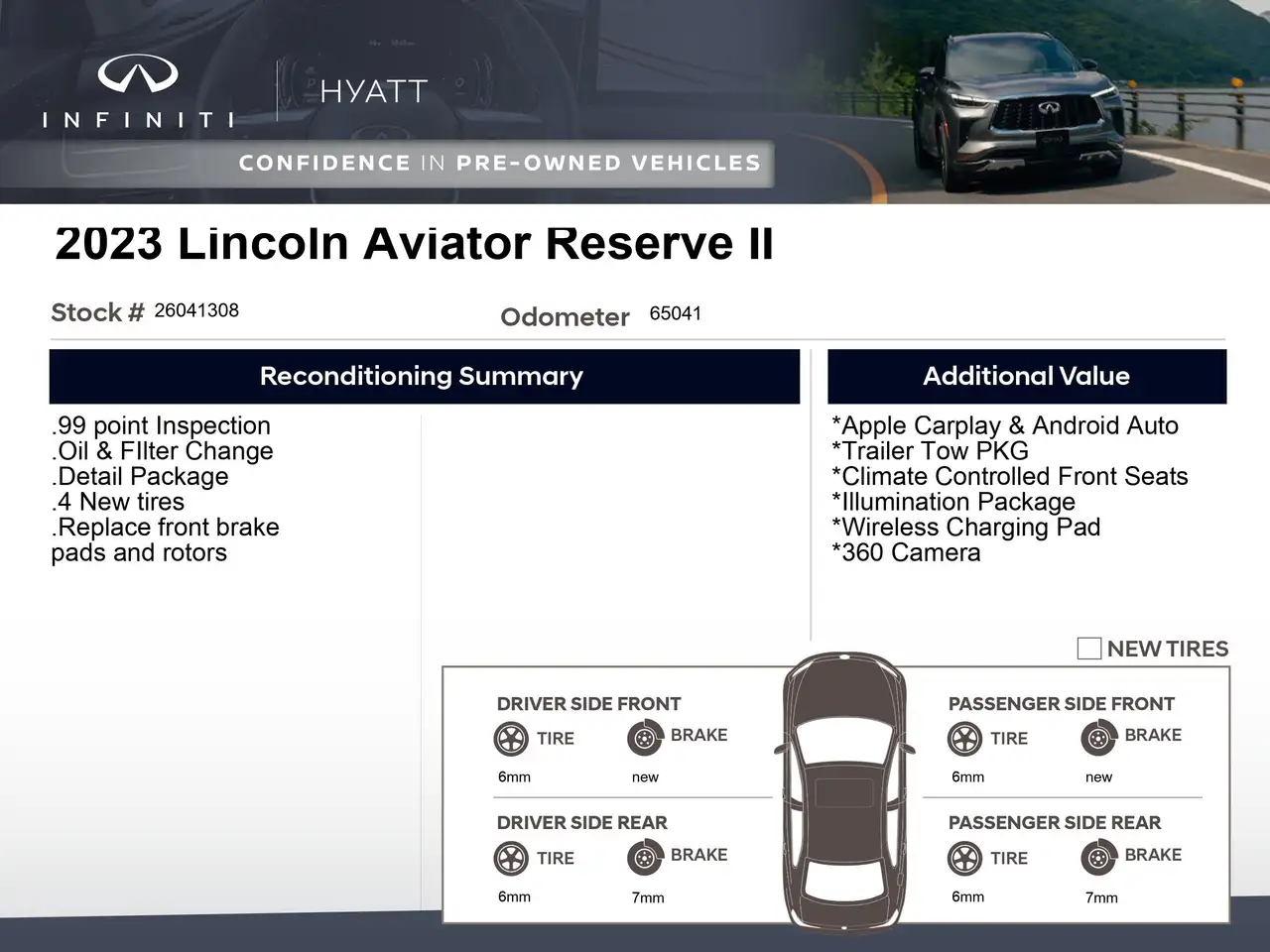Lincoln Aviator снимка Lincoln Aviator