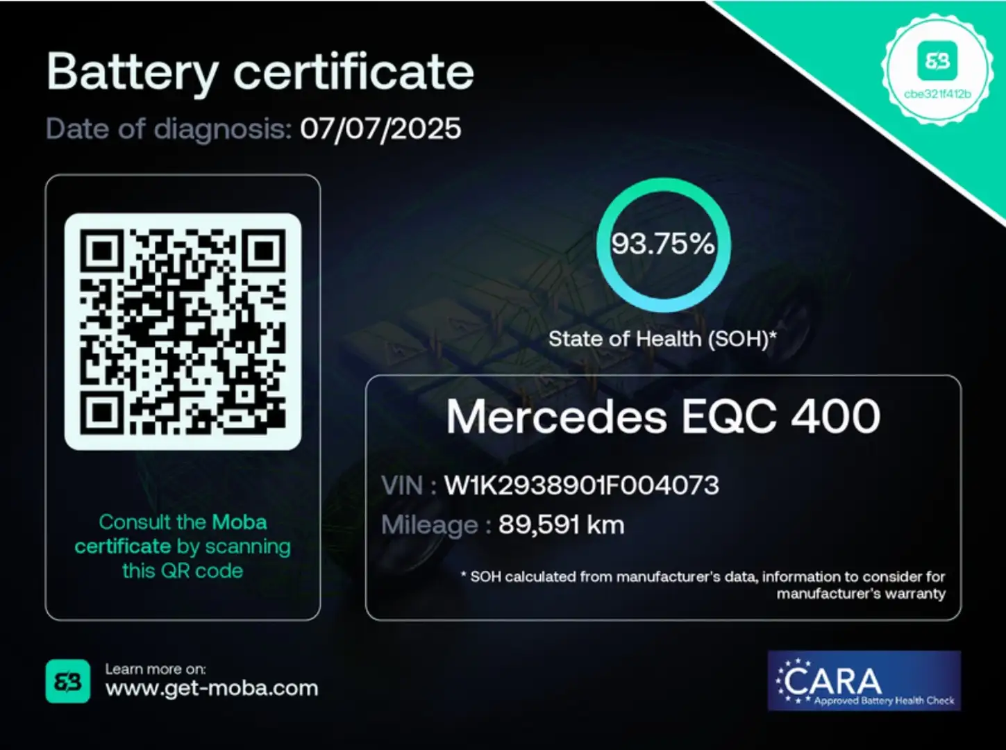 Mercedes-Benz EQC 400 4MATIC SOH 94% 80kWh PANO NAP BTW Wit - 2