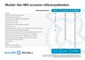 Citroen Berlingo Van GB L2 Club XL 1.5 BlueHDi 130pk EAT8 AUTOMAAT Wit - thumbnail 40