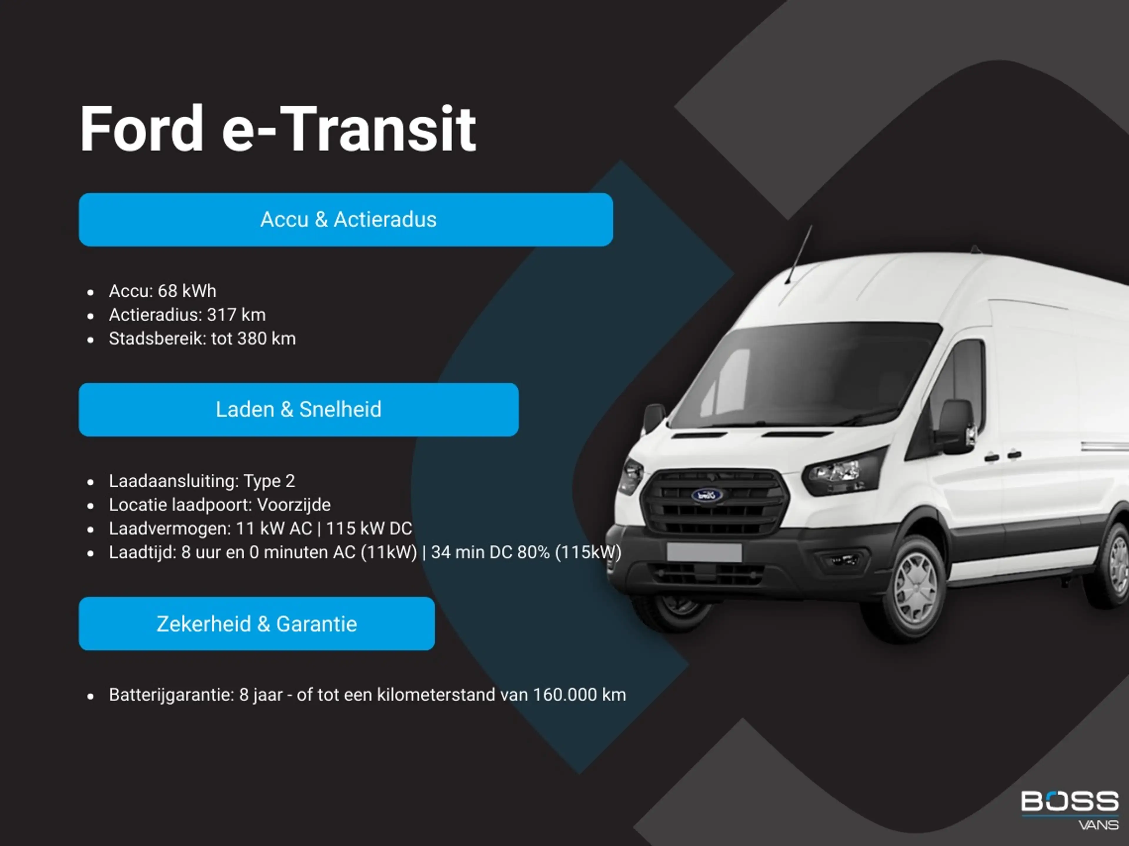 Ford E-Transit 68kWh 184PK L2H2 317km WLTP 97,3% (SOH) BEV Snella — photo 2