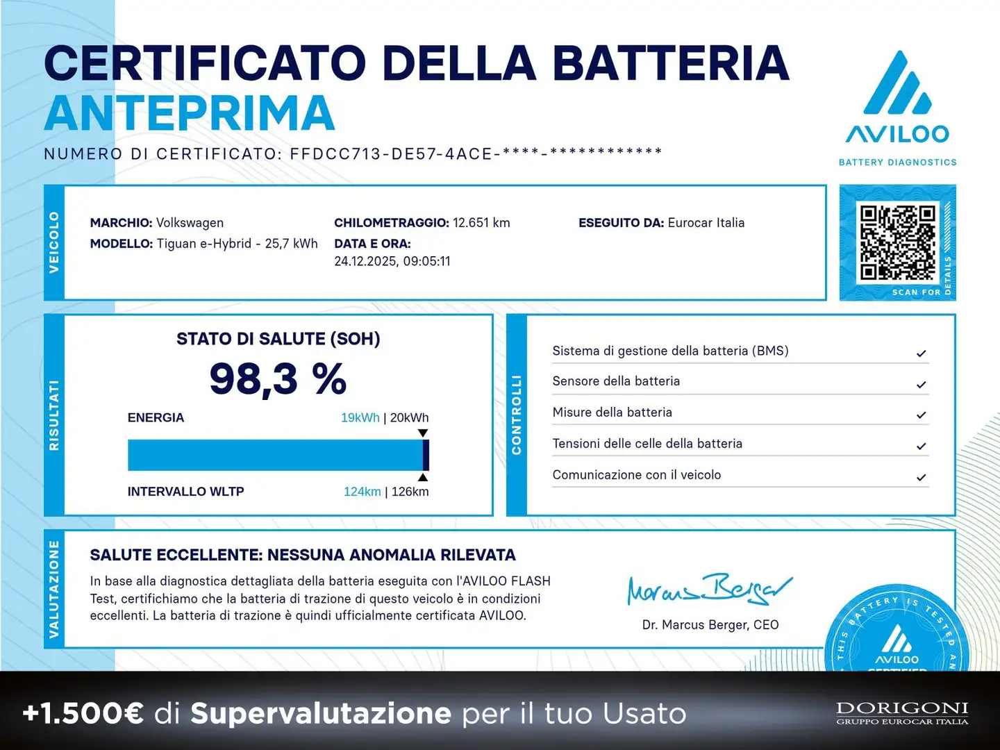 Volkswagen Tiguan 1.5 tsi ehybrid edition plus 204cv dsg Bleu - 2