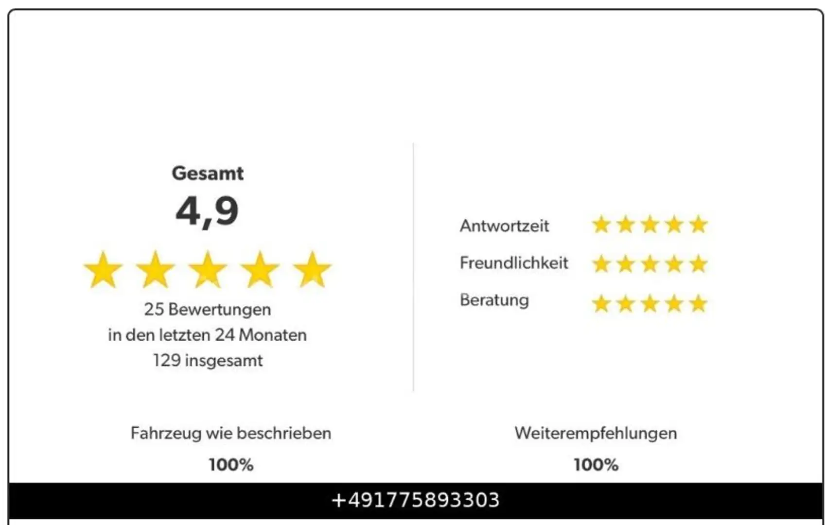BMW X2 sDrive 18 d Advantage LED NAVI KAMERA Negro - 2
