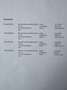 smart forTwo EQ EXCLUSIVE PANO LED KAMERA NAVI 22 KW Bleu - thumbnail 18