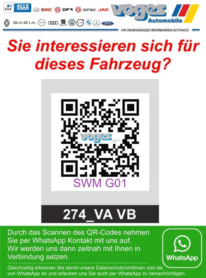 SWM G01 2025