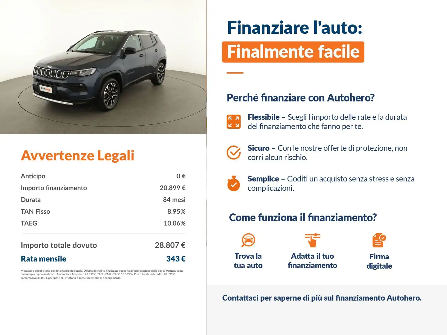 Jeep Compass 1.5 GSE T4 e-Hybrid Limited MHEV Azul - 2