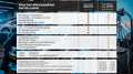 Skoda Octavia Combi 1.0 TSI 115pk Greentech Business Edition Nav Grijs - thumbnail 11
