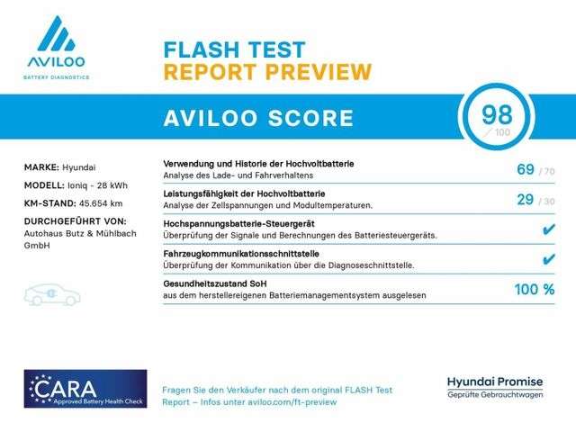 Hyundai IONIQ Elektro Premium 5-Türer