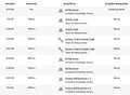 Honda CR-V 1.6 Elegance 2 WD Braun - thumbnail 16