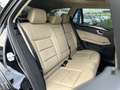 Mercedes-Benz E 250 Estate CDI Business Class Avantgarde |PANO|AUTOMAA Fekete - thumbnail 11