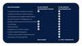 Volkswagen T-Cross 1.0 TSI 115pk Style / Navigatie / Apple Carplay / Groen - thumbnail 6