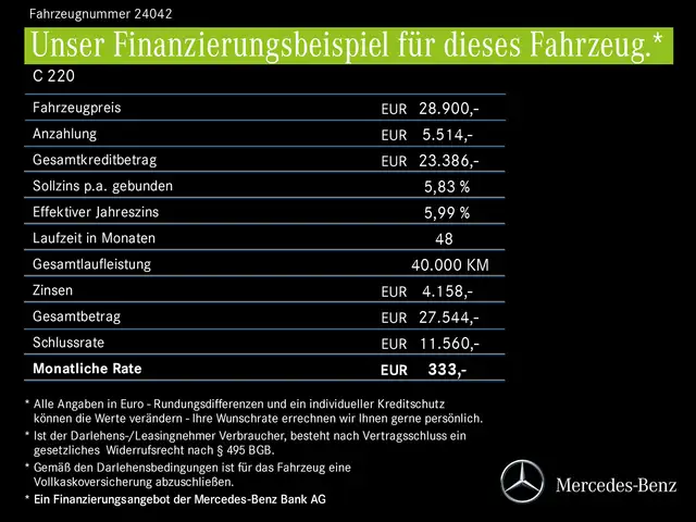 Mercedes-Benz C-Class view 27