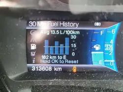 Ford Edge снимка Ford Edge