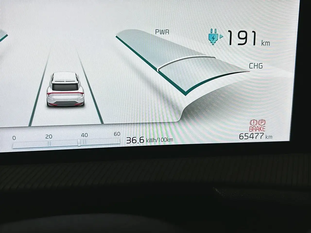 Kia EV6 снимка Kia EV6