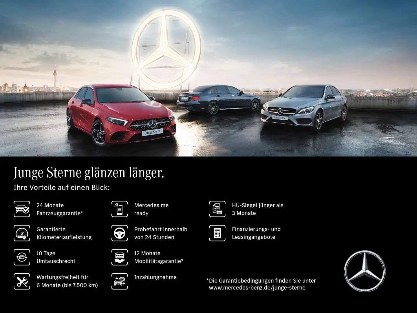 Mercedes-Benz CLA 200 SB *AMG*Night*Ambi*Pano*RKam*Distr*MBUX* Grau - 2