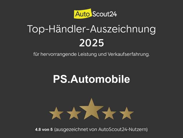 Imagine Abarth 124 Spider Basis