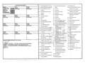 Dacia Duster 1.5dCi Laureate 4x2 90 Negro - thumbnail 10