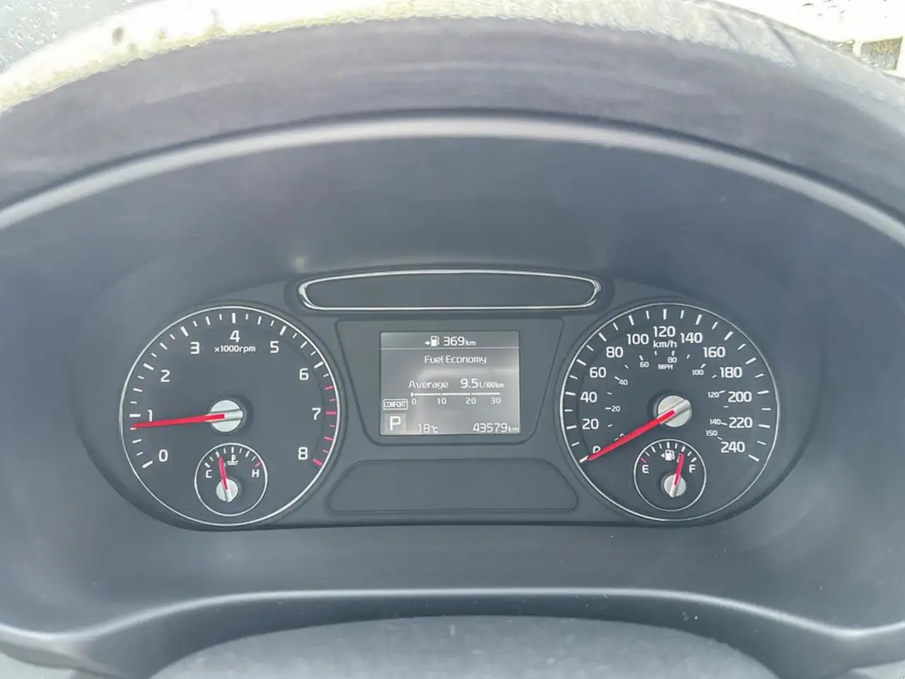 Kia Sorento снимка Kia Sorento