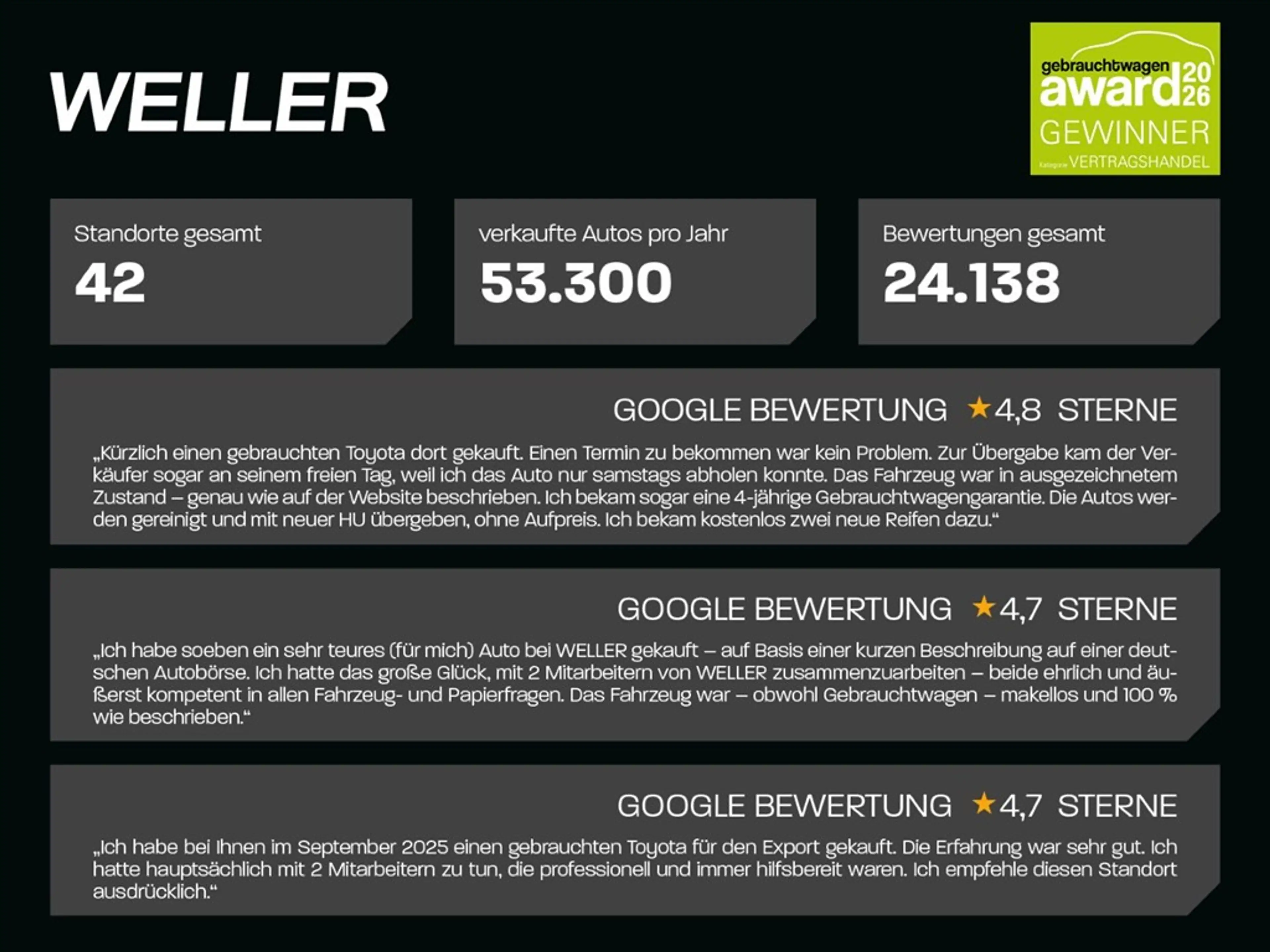Toyota C-HR Hybrid 1,8 l, 140 PS CVT TEAMPLAYER TECHNIKPAKET — photo 4